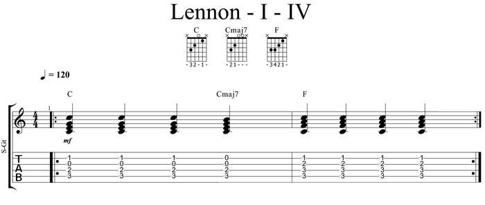Partition 8 - La cadence plagale [I - IV - I]