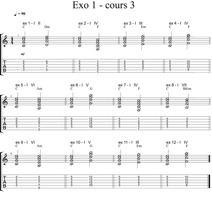 Partition 10 - Corrigé des exercices