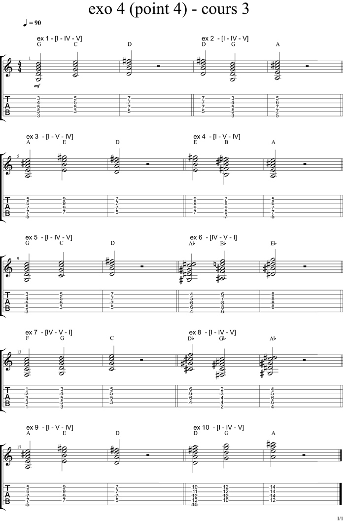 Partition 13 - Corrigé des exercices