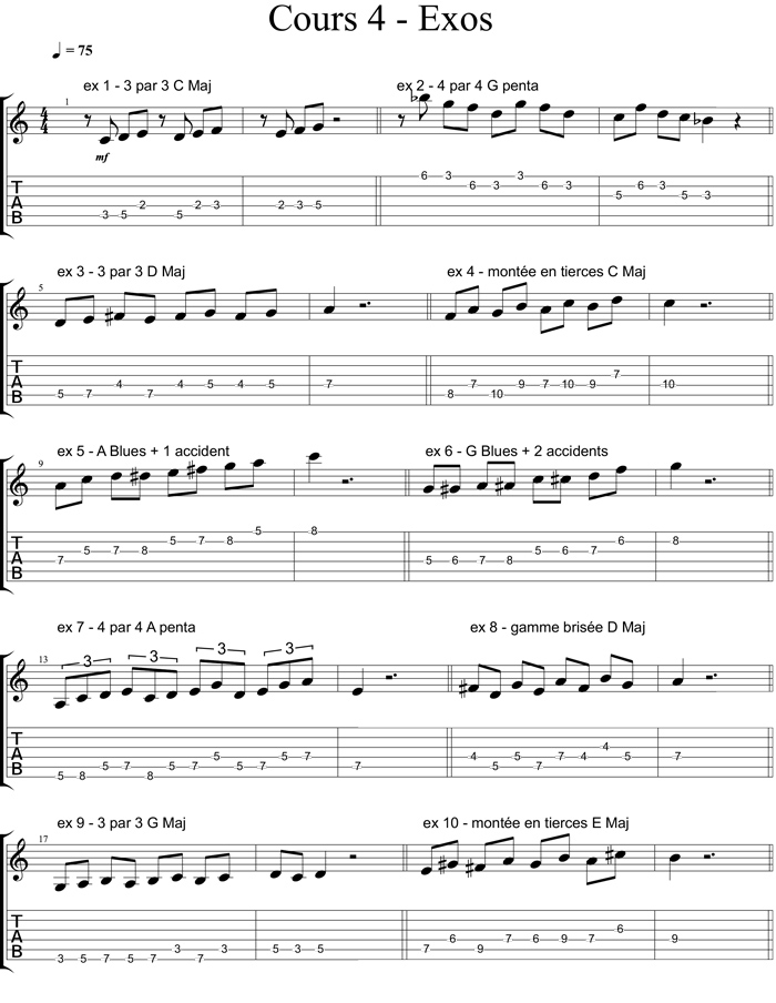 Partition 1 - Corrigés