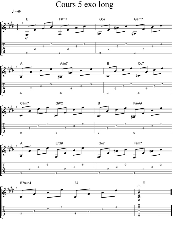 Partition 2 - Corrigé