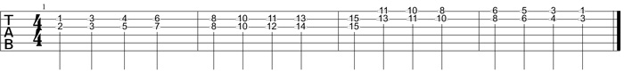 Partition 3 - Les tierces en démanché : cordes Sol et Si en montée et Si et Mi en descente