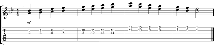 Partition 3 - Les quartes en démanché : cordes Sol et Si en montée et Si et Mi en descente