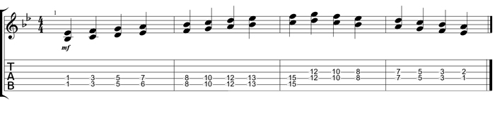 Partition 4 - Les quartes en démanché : cordes La et Ré en montée et Ré et Sol en descente