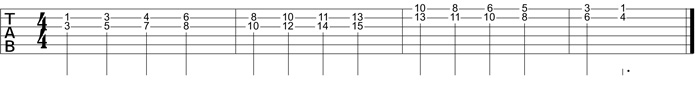 Partition 3 - Les secondes en Do Dorien : cordes Sol et Si en montée et Si et Mi en descente