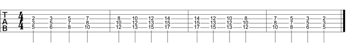 Partition 3 - La triade, comme base de gamme d'accords, cordes La/Ré/Sol