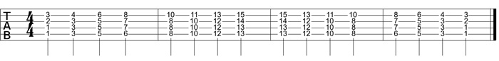 Partition 2 - L'accord de quartes, groupe 4 cordes medium
