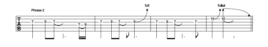 Partition 2 - La pentatonique mineure