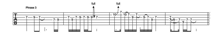 Partition 3 - La pentatonique mineure