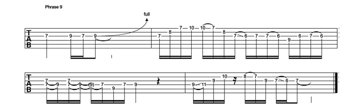 Partition 9 - Gamme mineure naturelle