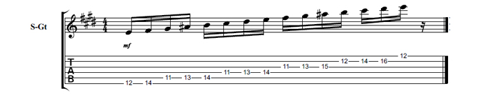 Partition 1 - De la gamme majeure au mode lydien