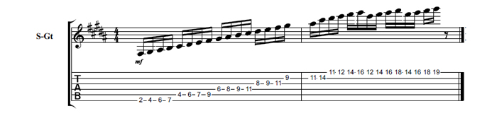 Partition 2 - Couvrir entièrement le manche