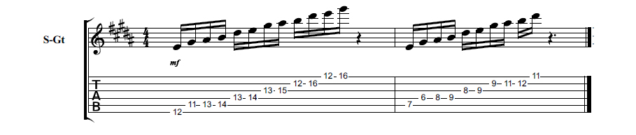 Partition 3 - Les pentatoniques hybrides