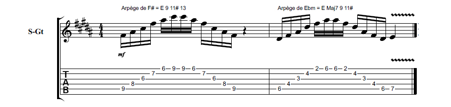 Partition 4 - Les arpèges : jouer sur les extensions