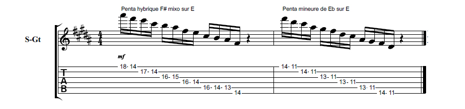 Partition 5 - Gammes pentas hybrides et tensions