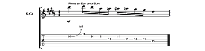 Partition 3 - Exercice 3