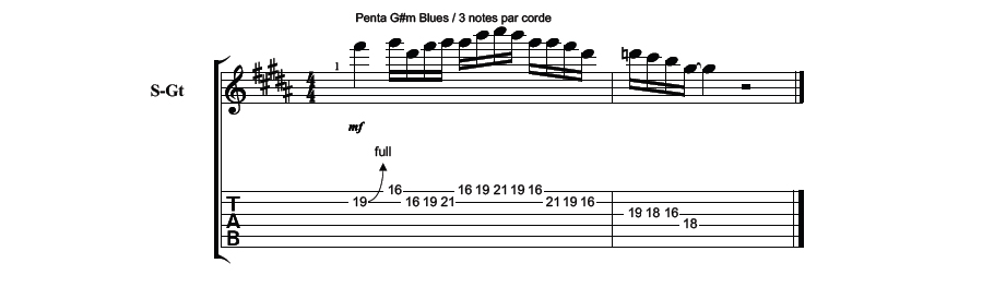 Partition 4 - Exercice 4