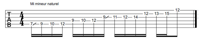 Partition 2 - Le mode mineur naturel