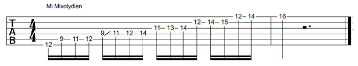Partition 4 - Le mode mixolydien