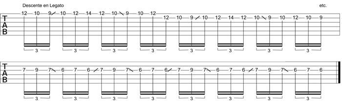 Partition 3 - Se déplacer sur le manche