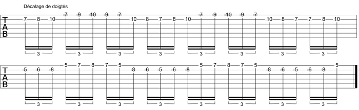 Partition 8 - Symétrie