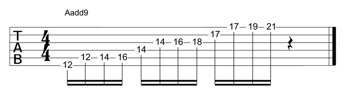 Partition 2 - Exemple 2