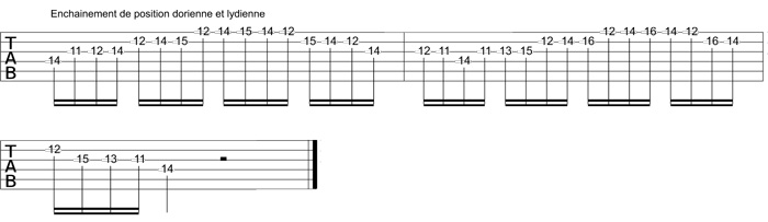 Partition 4 - Enchaîner les deux modes