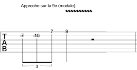 Partition 3 - Supprimer la tierce pour ajouter une neuvième