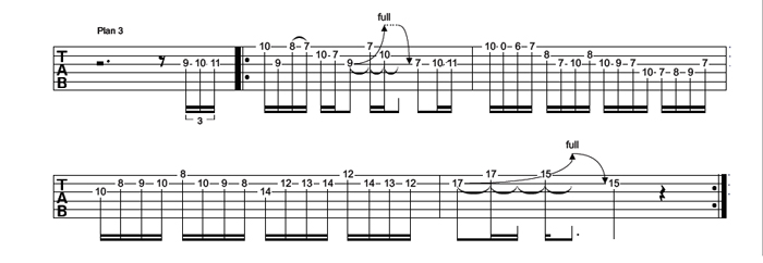 Partition 7 - Plan 3