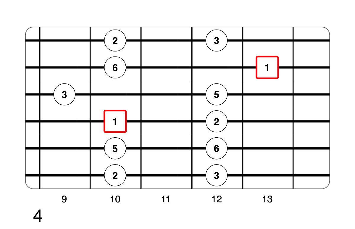 Partition 8 - Plan 4