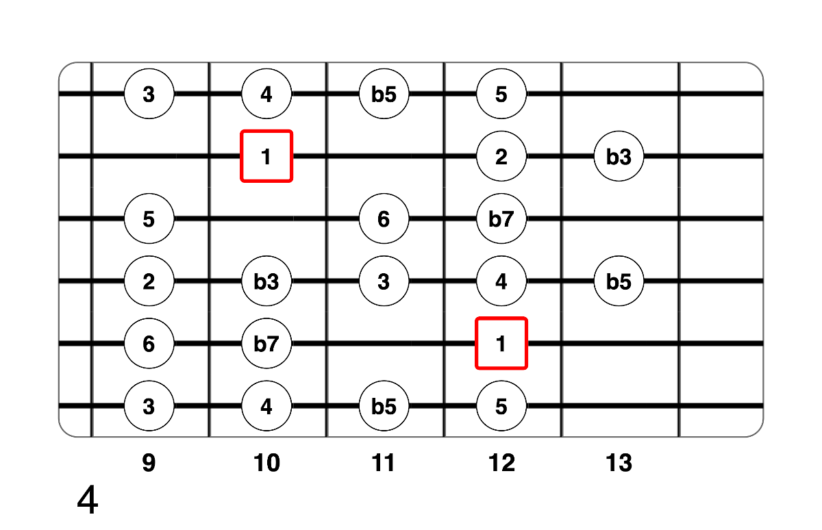 Partition 8 - Plan 4