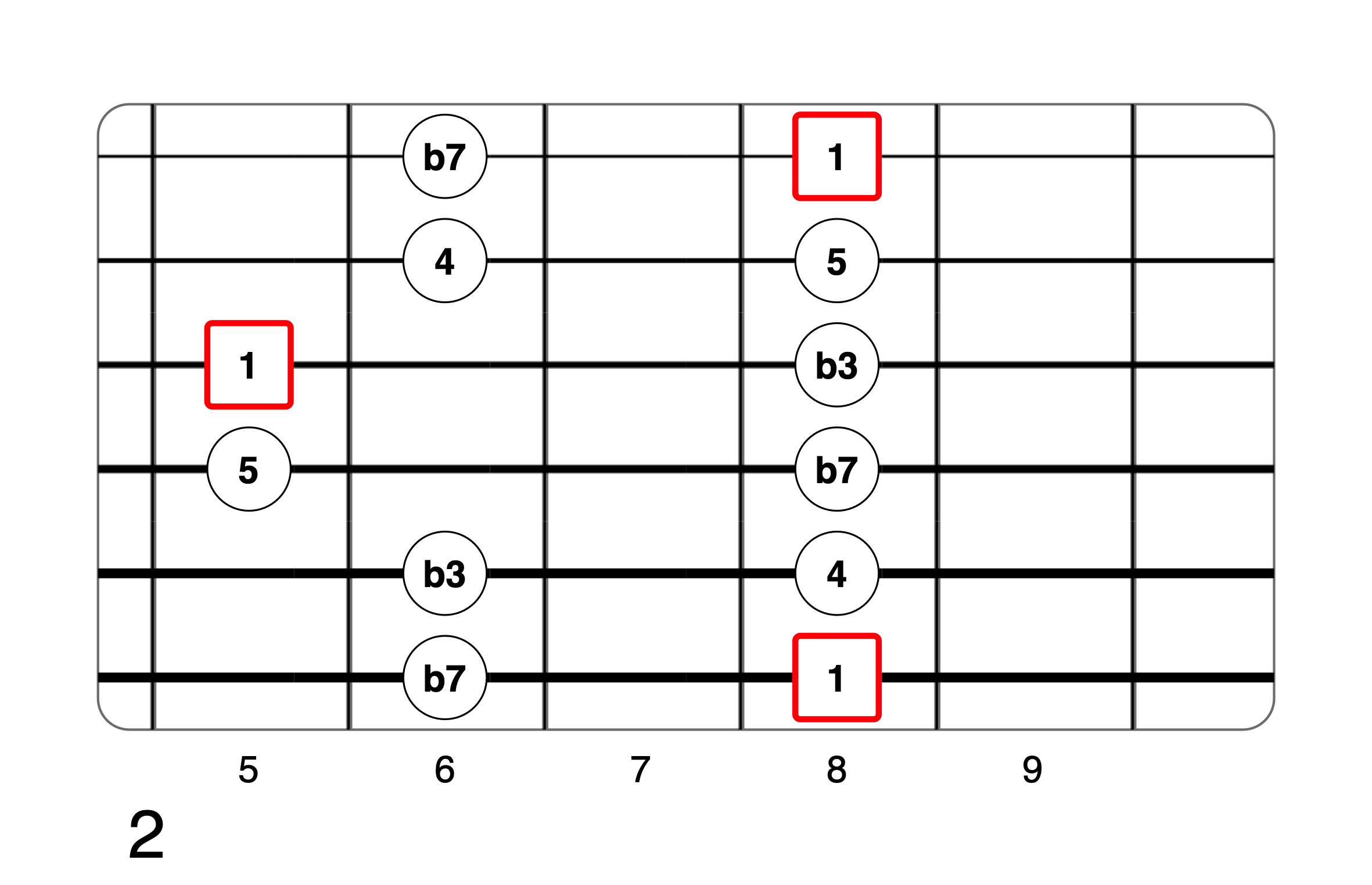 Partition 6 - Plan 2