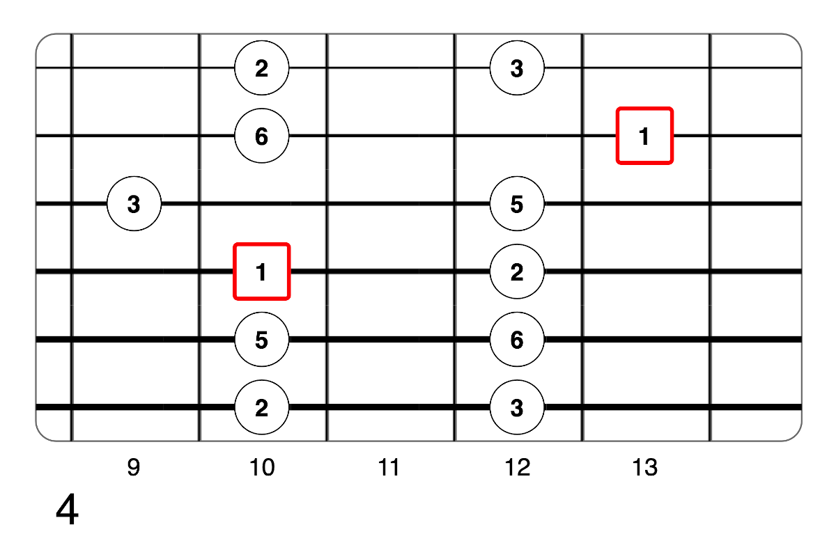 Partition 8 - Plan 4