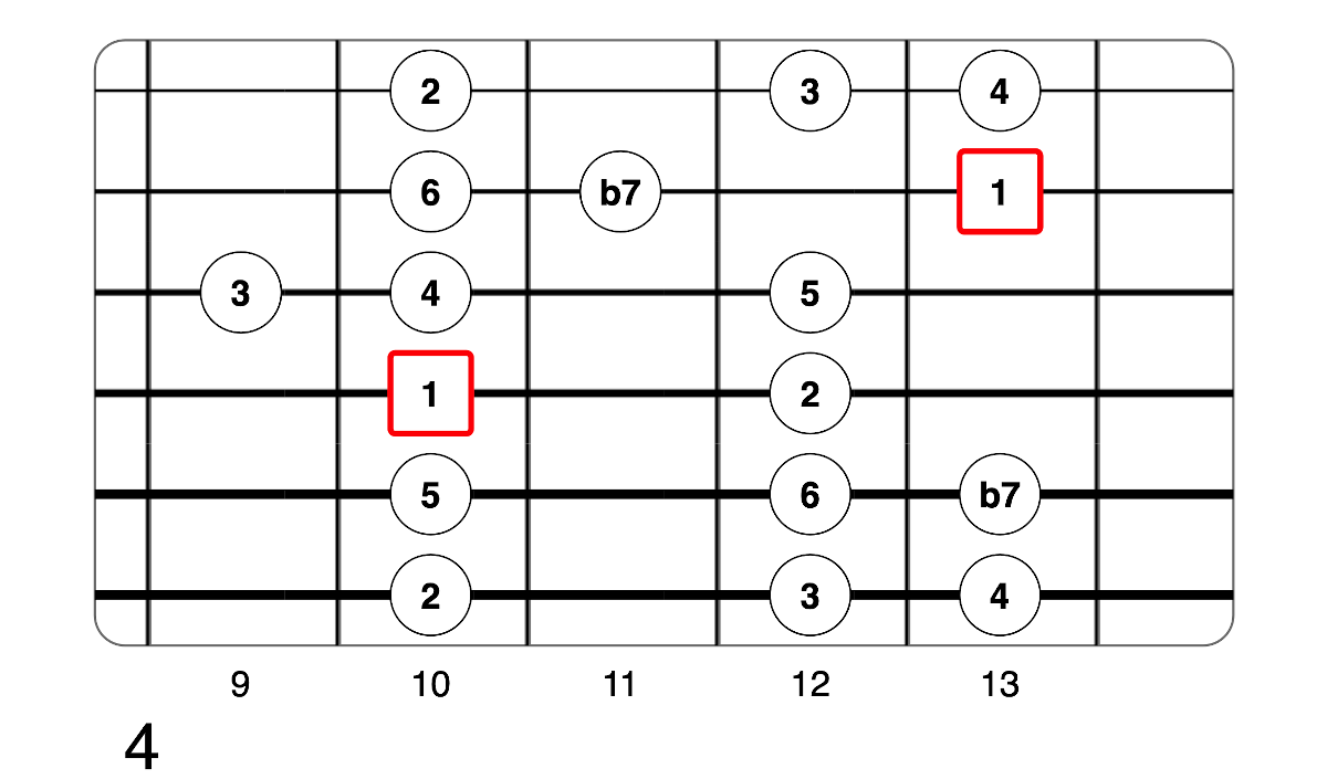 Partition 8 - Plan 4