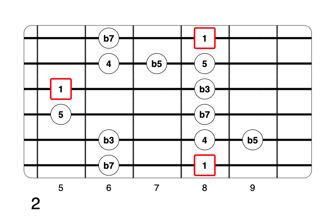 Partition 4 - Plan 2