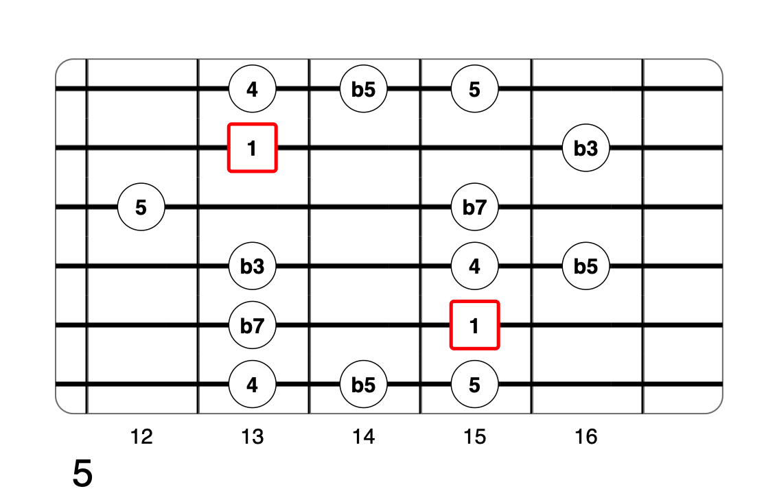 Partition 10 - Plan 5