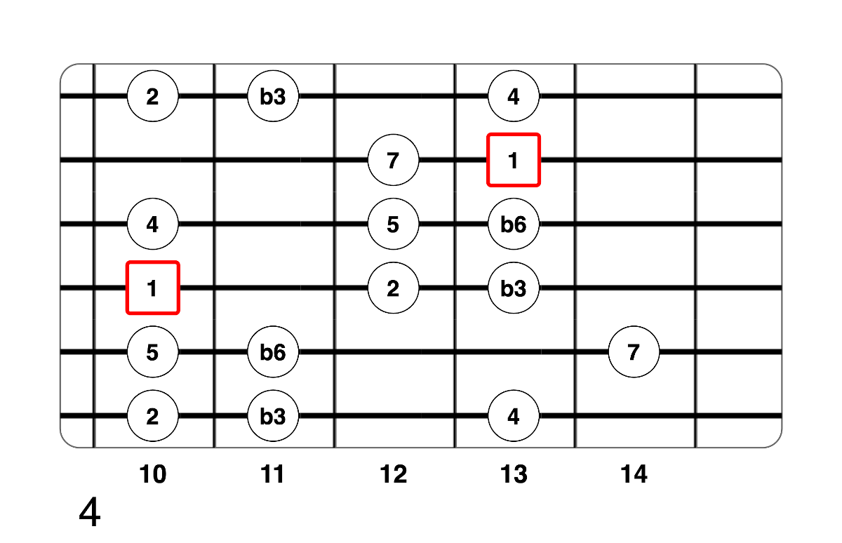 Partition 8 - Plan 4