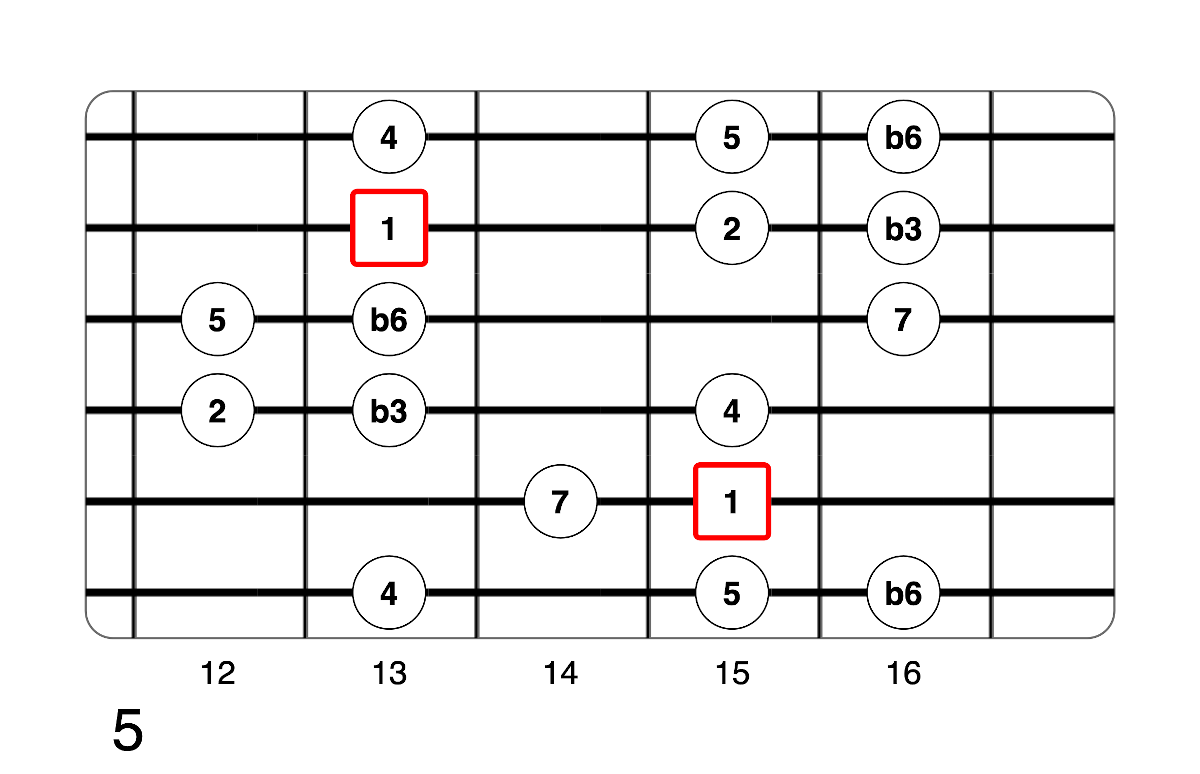 Partition 10 - Plan 5