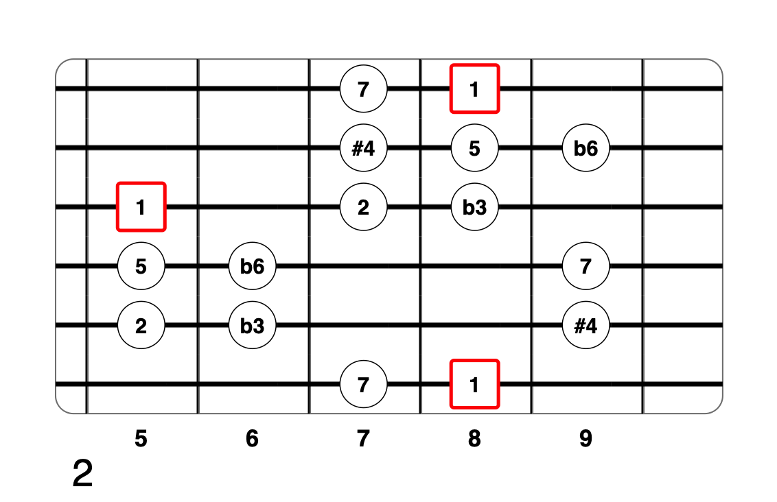 Partition 4 - Plan 2