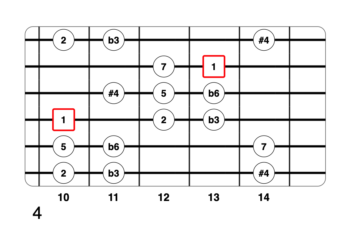 Partition 8 - Plan 4