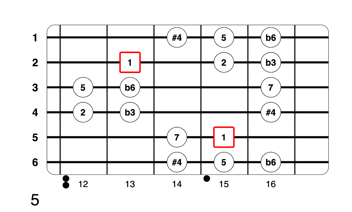 Partition 10 - Plan 5