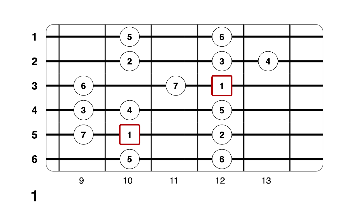 Partition 8 - Plan 4