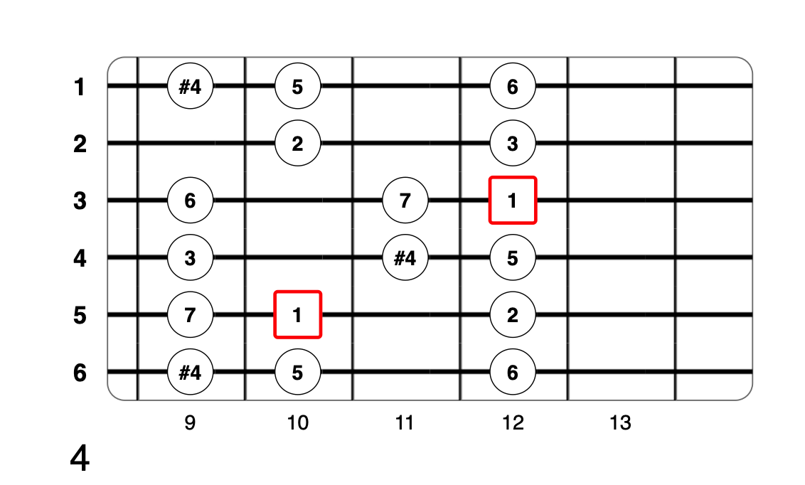 Partition 8 - Plan 4