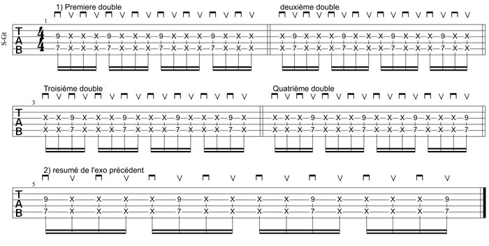 Partition 1 - Travail sur les découpes binaires