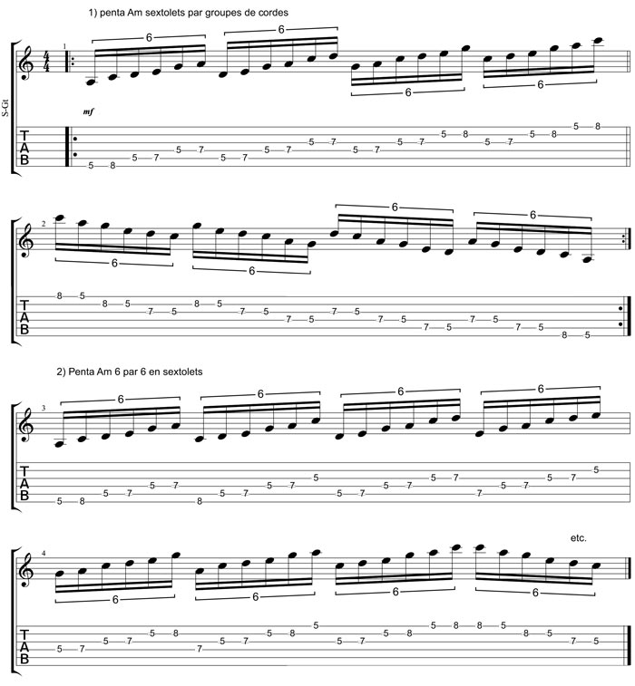 Partition 1 - Le jeu en sextolet