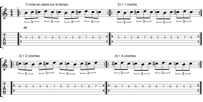 Partition 4 - Cellules de 6 notes sur triolets