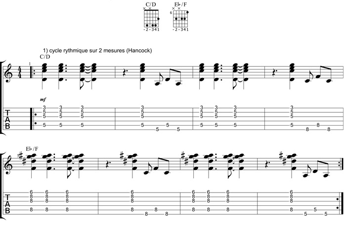 Partition 4 - Rythmique complexe développé sur 2 mesures