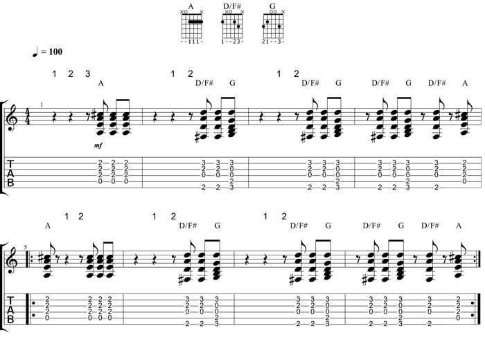 Partition 4 - Compter les temps vides entre des mises en places