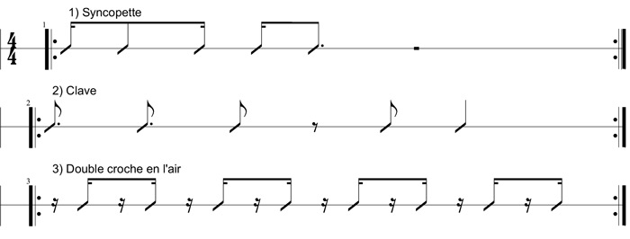 Partition 6 - Garder et développer une figure rythmique pendant un solo