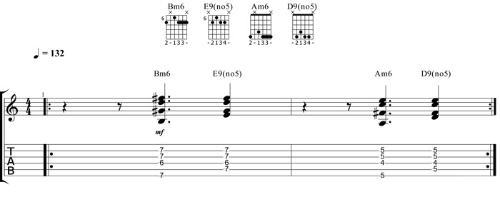 Partition 1 - Mise en place Salsa